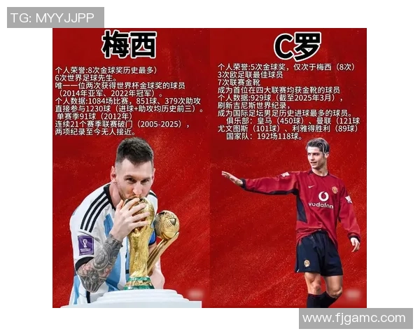 技术精湛的足球球星盘点 谁是足坛技术的巅峰代表